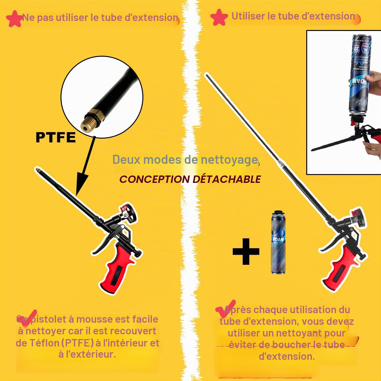 Pistolet à mousse extensible 63cm – Panier revêtu PTFE antiadhésif, pistolet professionnel pour mousse expansée, calfeutrage, isolation, remplissage, scellement (Rouge)