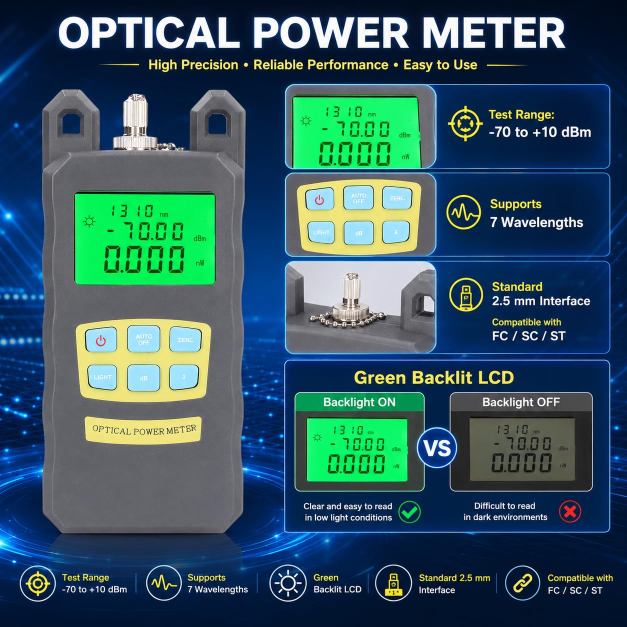 Kit De Herramientas De Fibra FTTH, 15 En 1 Kit Fibra óPtica TerminacióN De Fibra con Medidor De Potencia De Fibra óPticas Y Localizador De Fallas Visuales De 10mw, Cortadora, Pelacables