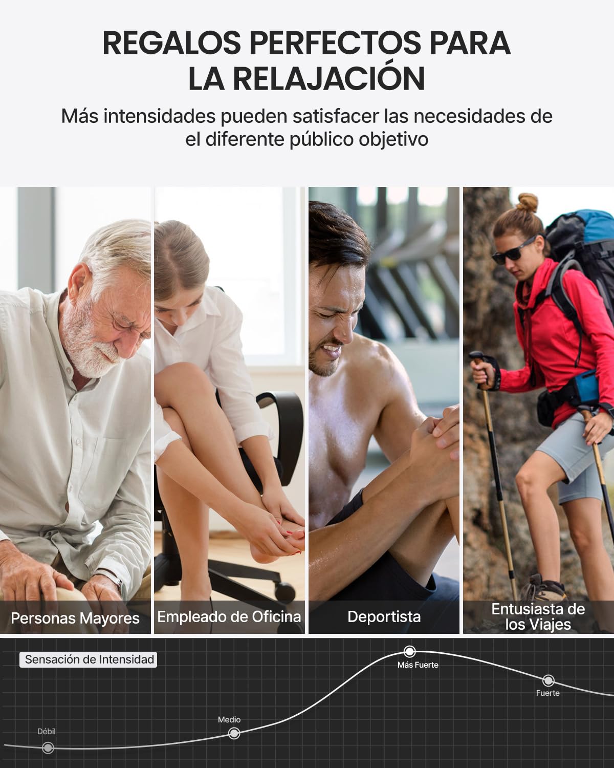 RENPHO Masajeador de Piernas con Calor, Masajeador de Compresión de Aire para Relajación de los Músculos del Muslo del Pie de la Pantorrilla, 2 Calor 6 Modo 4 Intensidad para Reducir la Fatiga
