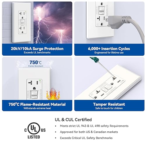 Miniatura 5 de ELEGRP Tomacorriente GFCI de 20 A, con autoprueba, diseño más delgado, resistente a manipulaciones TR, interruptores de falla a tierra con placa de