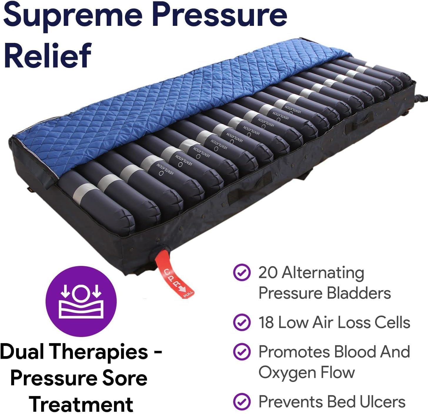 Low Air Loss Alternating Pressure Mattress - 36” x 80” x 8"- Digital Pressure Mattress for Bed Sores - Stages I-IV - Pressure Redistribution Air Mattress for Hospital Bed