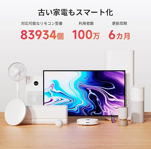 Miniatura 8 de SwitchBot Hub Mini control remoto inteligente - Pistola IR Blaster Link SwitchBot a Wi-Fi compatible con 24 GHz control de TV aire acondicionado