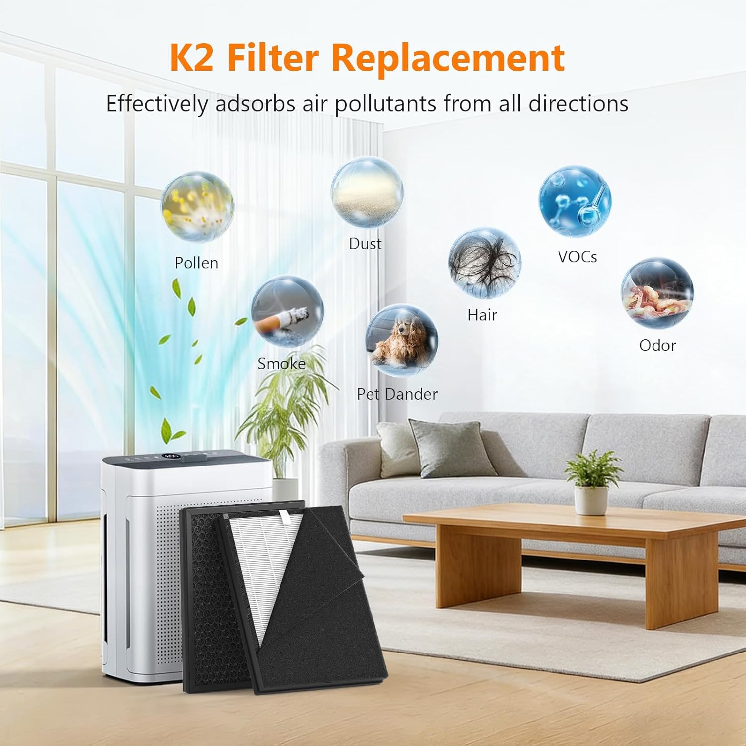 2 Pack K2 Replacement Filter Compatible with LUNINO K2 Air Purifier, 3 Stage HEPA with Washable Pre-Filter - Image 4