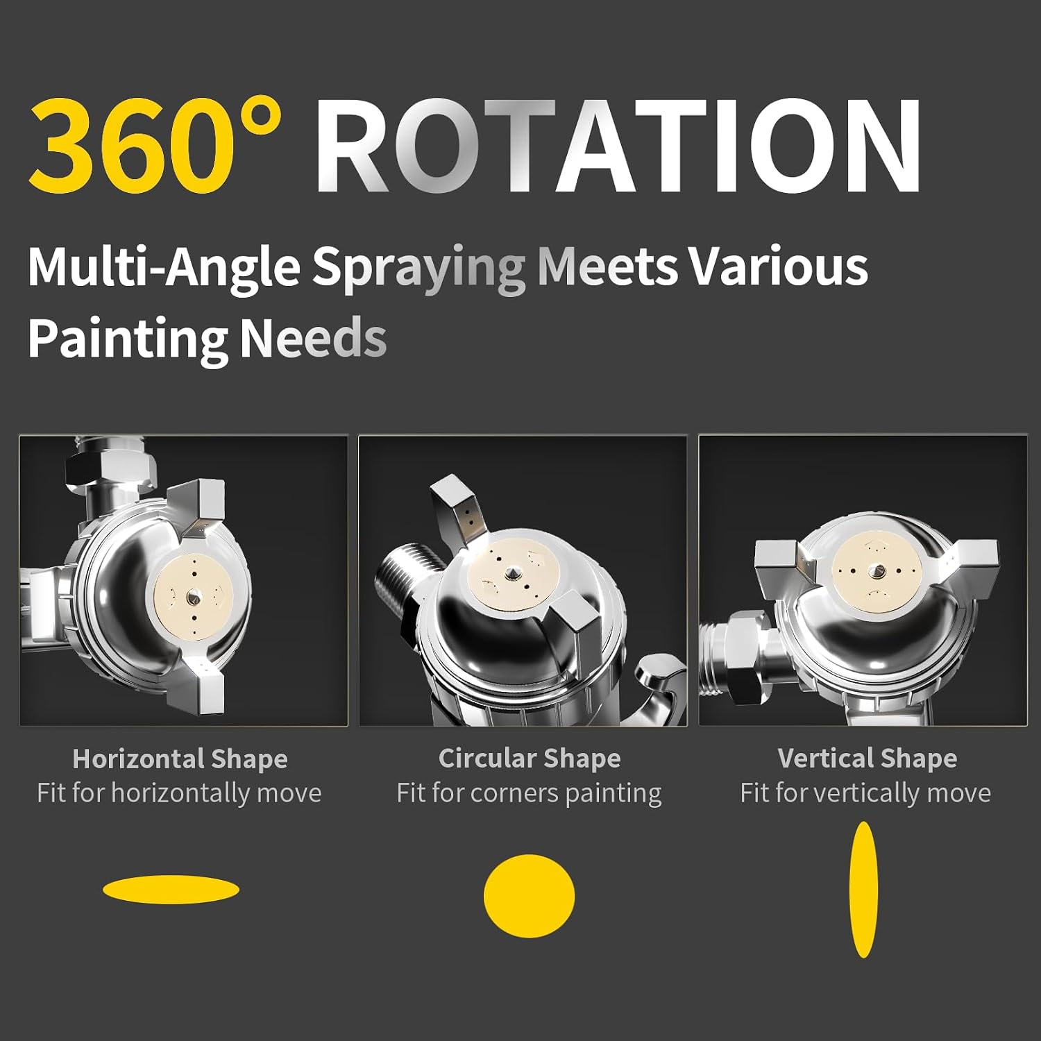 SENDA LVLP Air Spray Paint Gun Kit with 1.3mm Nozzle 400cc Cup for Automotive Car Painting, Home Improvement, Wall & DIY Touch-Up