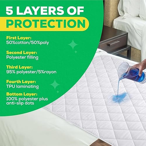 Miniatura 5 de Paquete de 2 almohadillas de cama lavables para incontinencia de 34 x 52 pulgadas para adultos, 100% impermeables para proteger la cama,