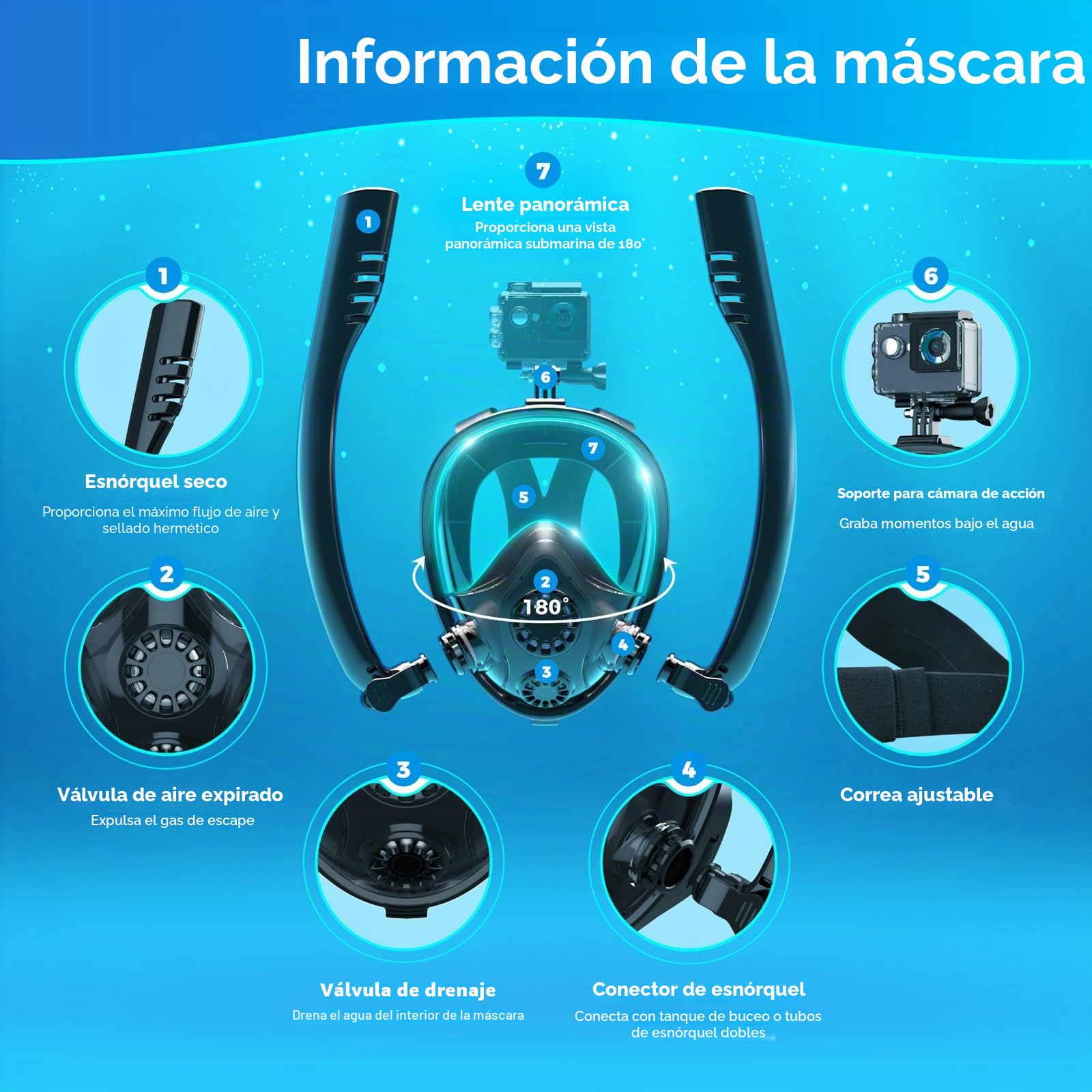SMACO Tanque de Buceo Mini 0.5L con Máscara Completa y Snorkel - Sistema de Buceo Portátil para Snorkel en Aguas Poco Profundas, Equipo de Suministro de Aire de Emergencia