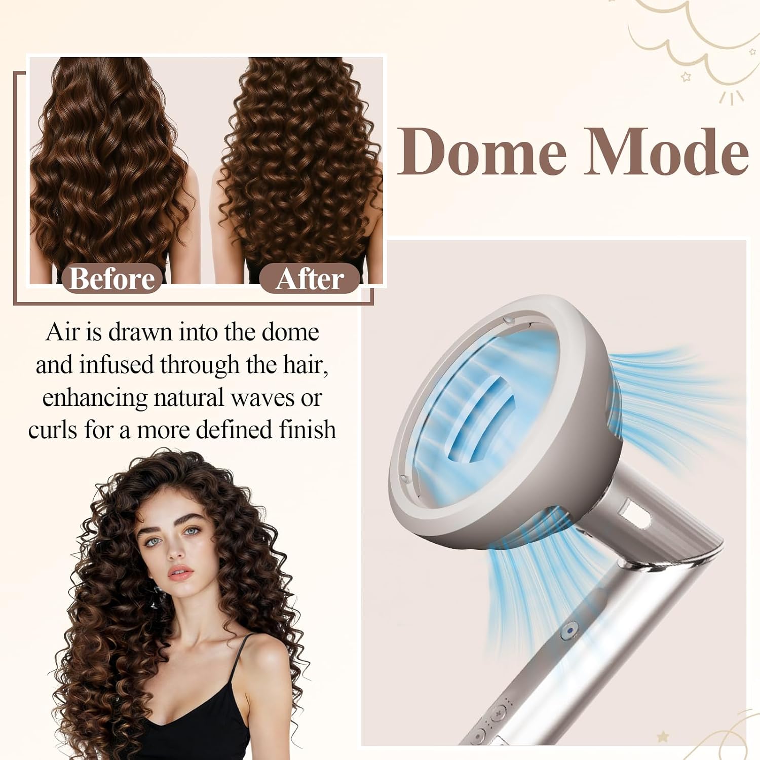 Wave Curl Diffuser Attachment for Shark FlexStyle, Upgraded Hair Diffuser Nozzle Dome and Diffuse Modes for Dryer Faster and Define Wavy, Curly, Coily Hair, Enhance Natural Curls