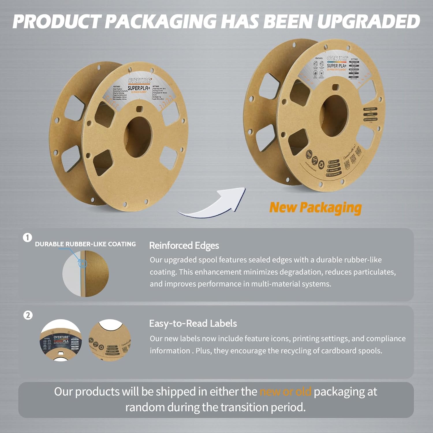 OVERTURE Super PLA+ Filament 1.75mm, Toughness Enhanced PLA Plus, Professional Toughness 3D Printer Filament 1kg (2.2lbs), High Precision +/- 0.02mm (Black) - Image 2