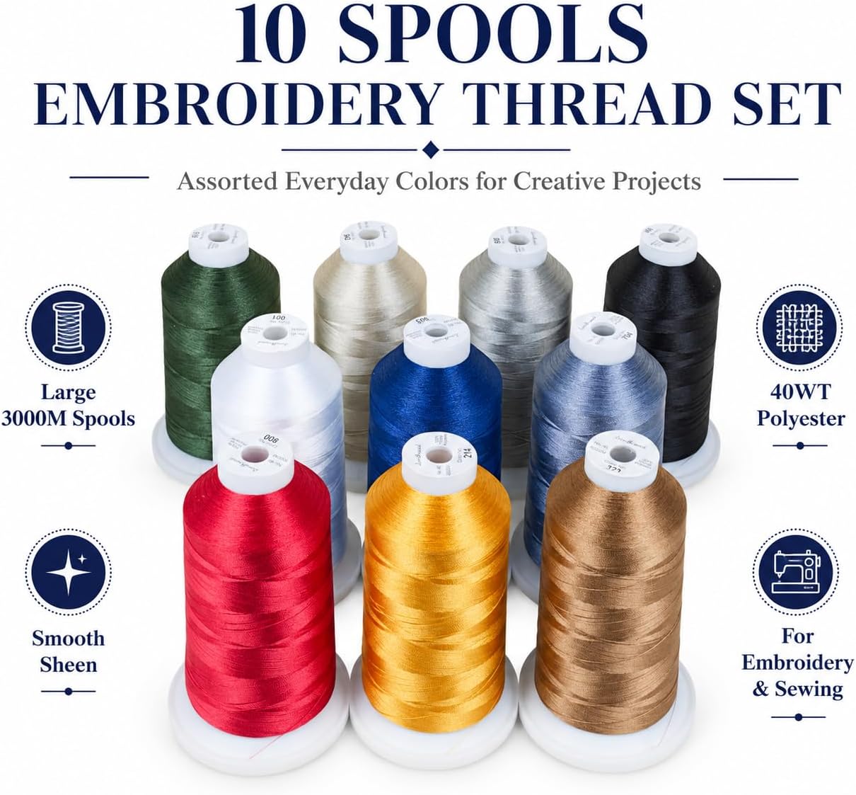 Simthread 10-Color 5500Yds Each 40WT Polyester Embroidery Thread Set image 2