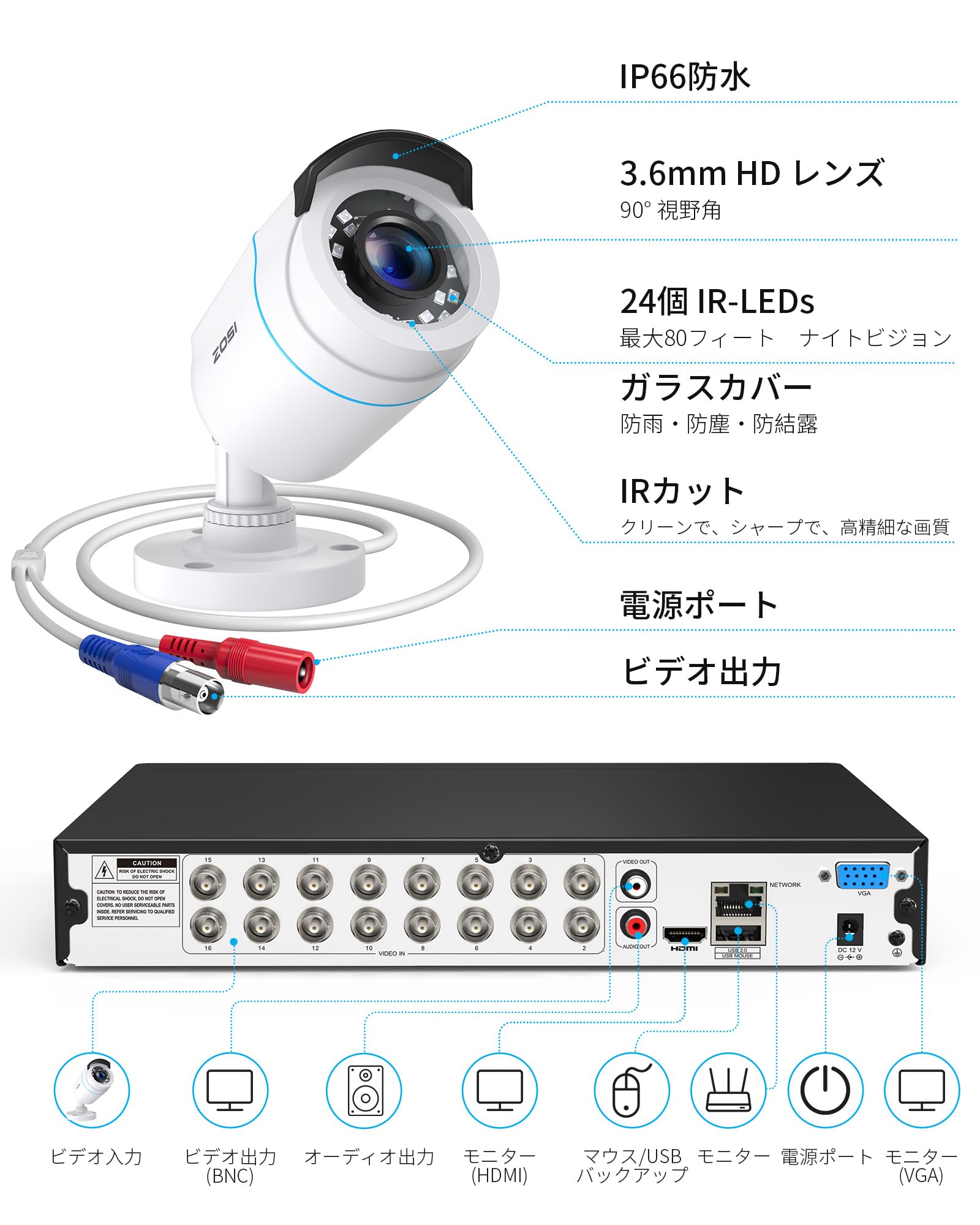 Amazon.co.jp: ZOSI 1080P 200万画素 監視カメラ8台セット TVI 防犯 
