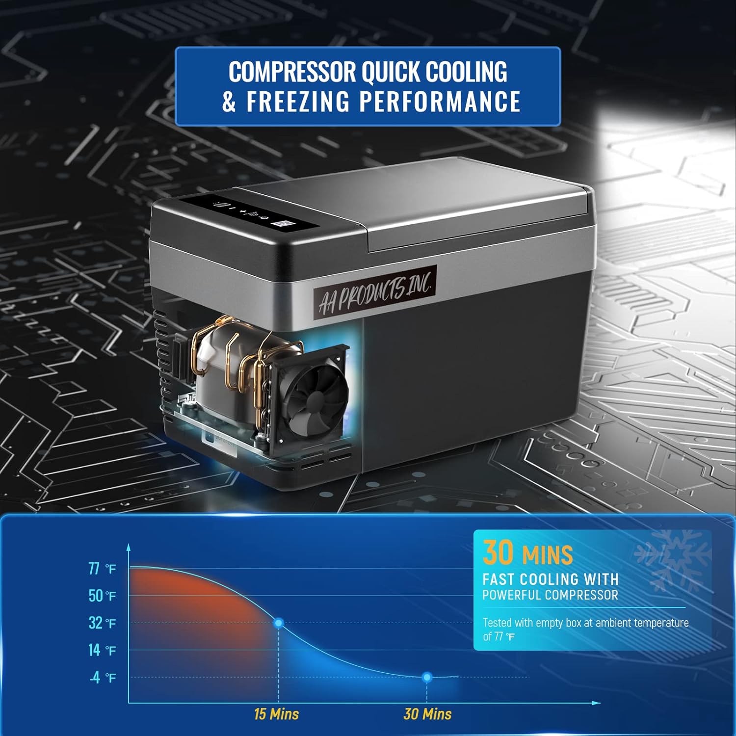 Powerful Portable Refrigerator with Fast Cooling