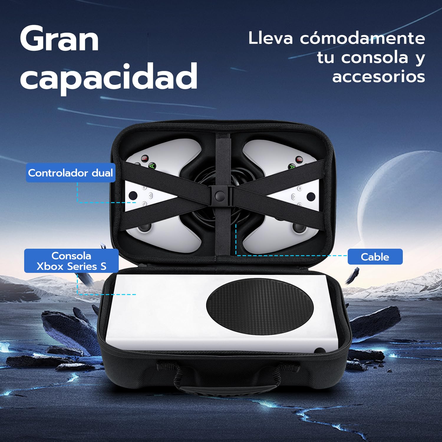 Mcbazel Funda rígida de Transporte para Xbox Series S, Bolsa de Almacenamiento para Consola Xbox Series S, Mando inalámbrico y Accesorios de Juegos, Color Negro, Black, Estuche de Viaje