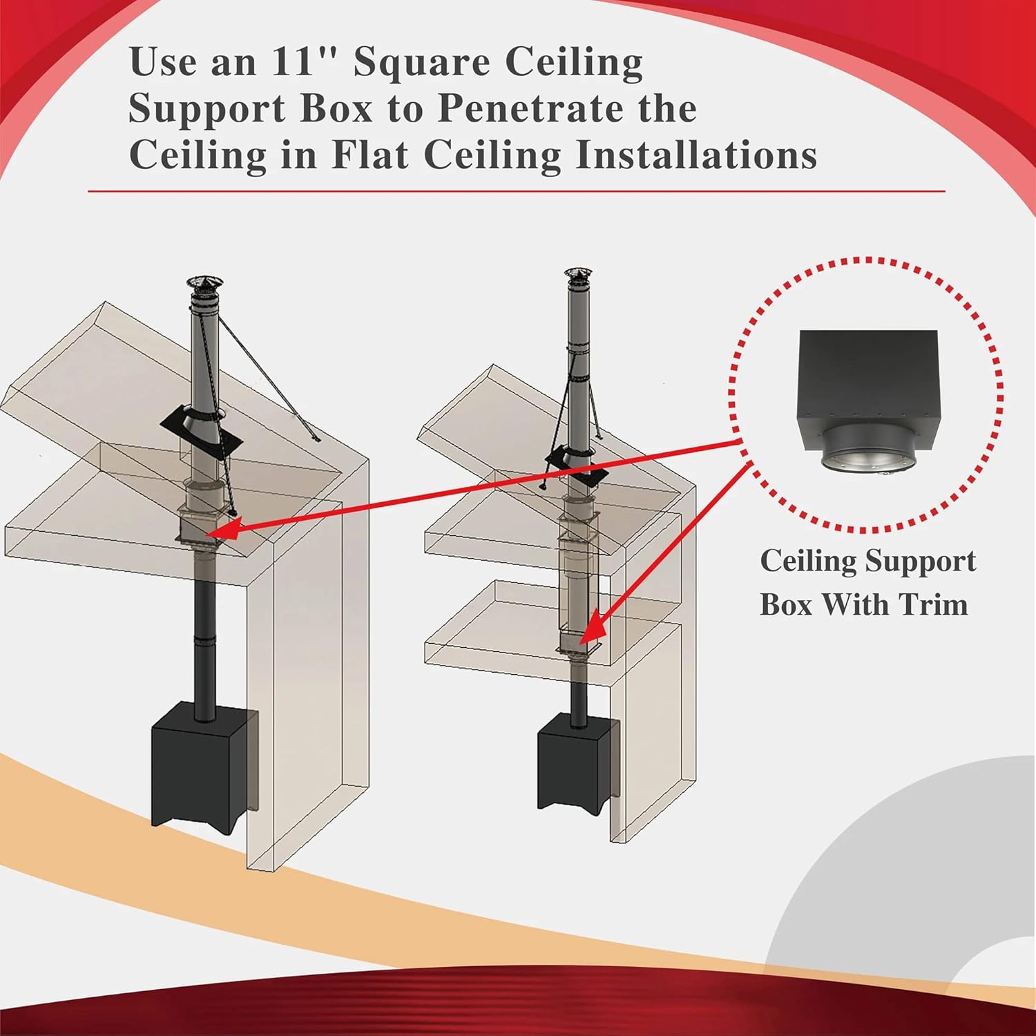 AllFuelHST 11" Ceiling Support Box for 8" Inner Diameter Chimney Pipe