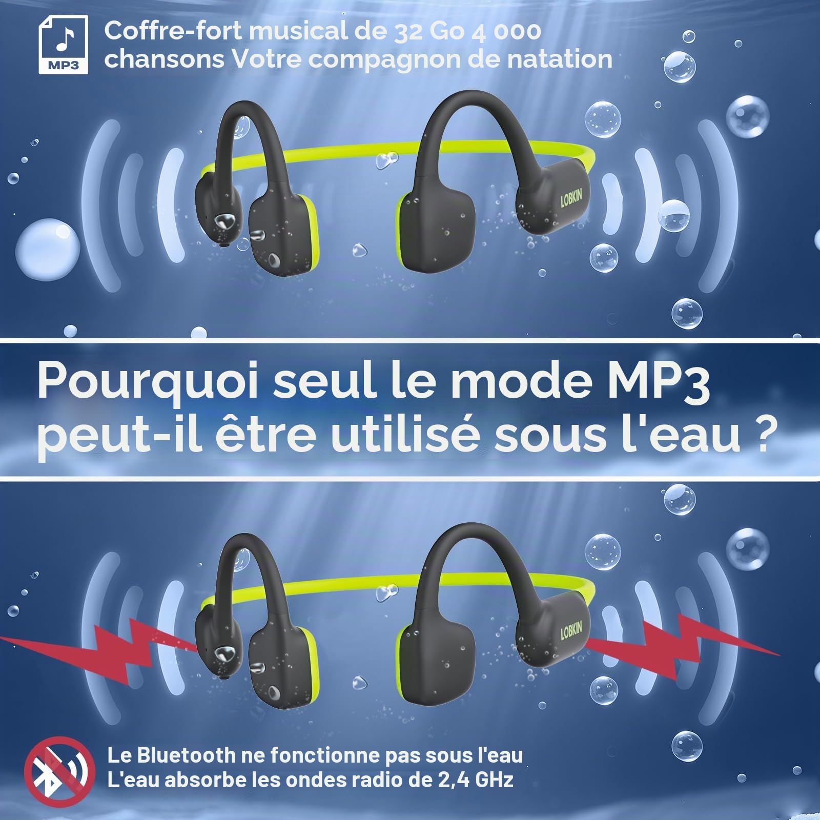 LOBKIN Écouteur pour Natation, Étanche IPX8 Casque à Conduction Osseuse Bluetooth 5.4 Oreille Ouverte Casque sans Fil avec Lecteur MP3 32 Go et Micro Intégré, 8H d'Autonomie