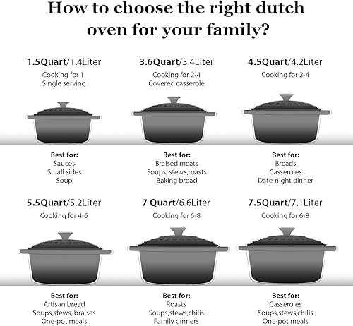 Vista 109 de Overmont Horno holandés de hierro fundido esmaltado de 5.5 cuartos de galón con tapa, cacerola resistente con asas dobles para estofar, guisos