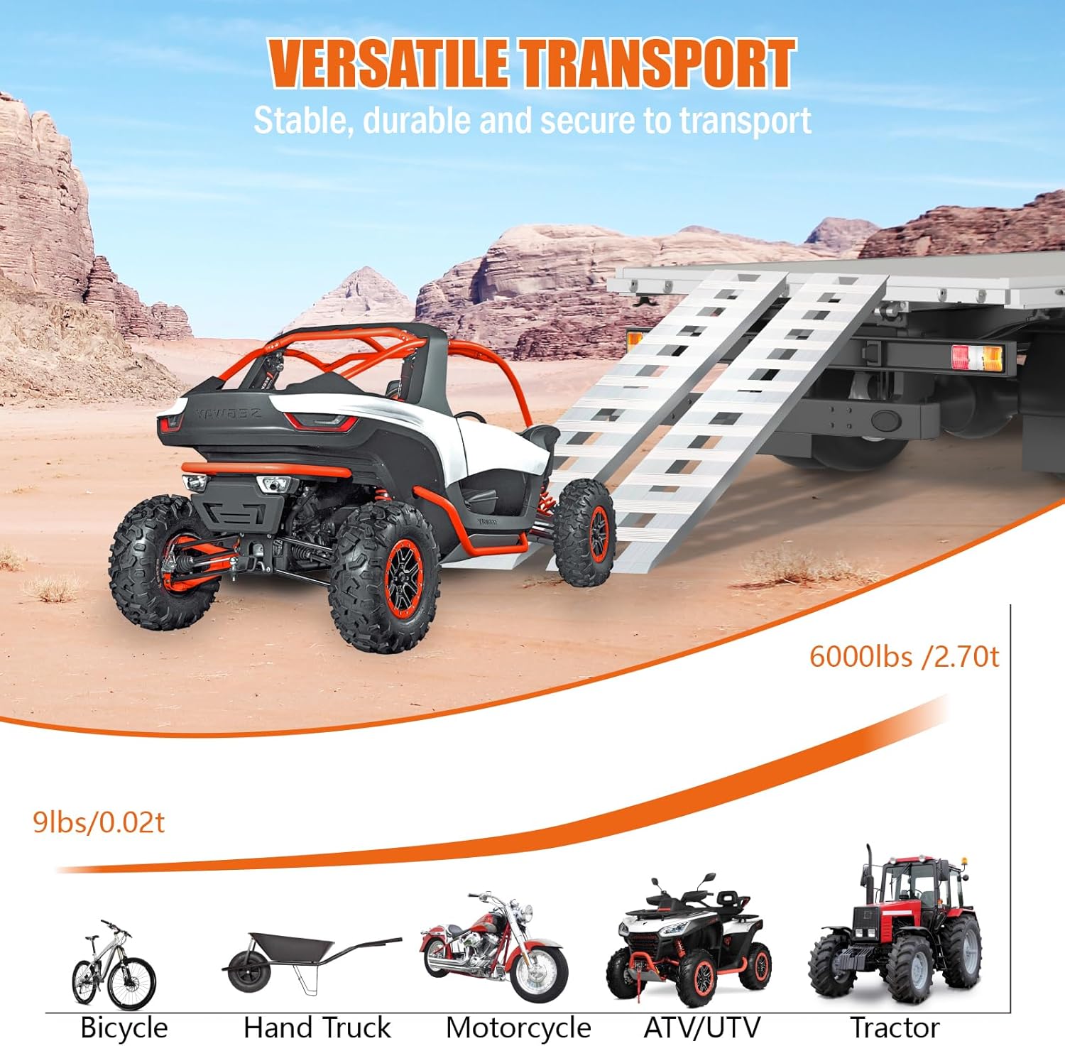 72x15 Aluminum Trailer Ramps, 6000LBS Capacity Heavy-Duty Loading Ramps for Bike, Motorcycle, Tractor, ATV/UTV, Trucks, Auto Hauler with Knife & Hook Ends, 2pcs