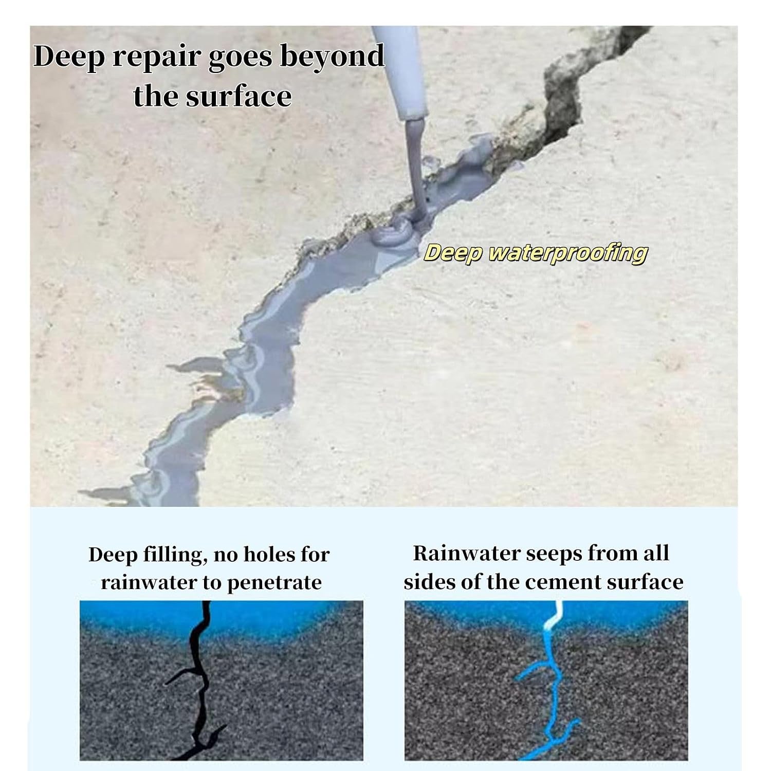 Heavy-Duty Concrete Crack Repair Adhesive, Quick-Drying Grouting Adhesive, Cement Crack Filler, for Roof Exterior Wall Gap Repair, Road Pothole Filling Liquid (Gray,1pcs)