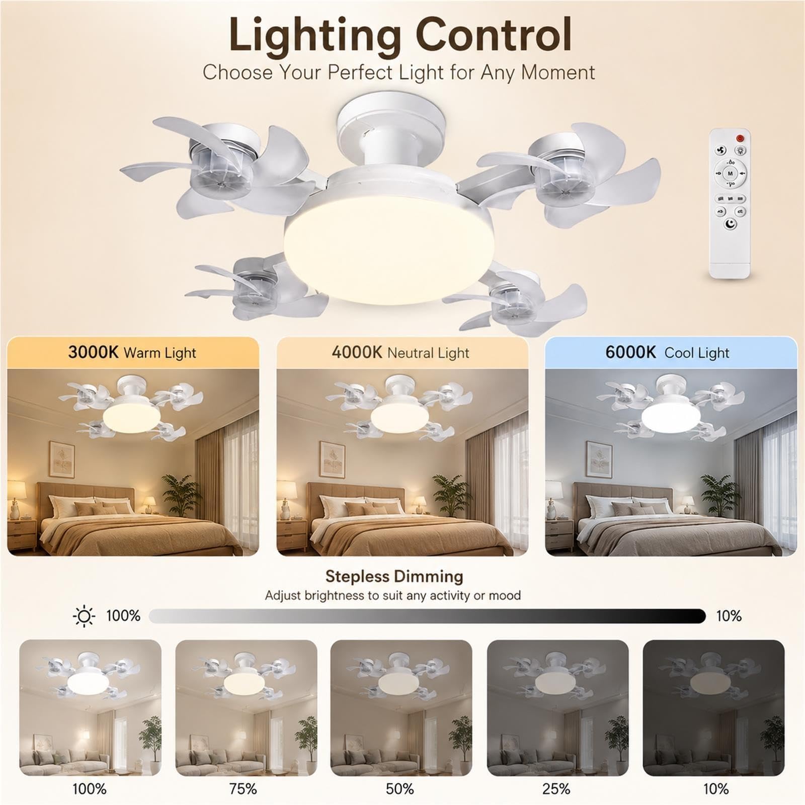 Wentylator sufitowy lampa LED E27 dron z pilotem regulacja barwy
