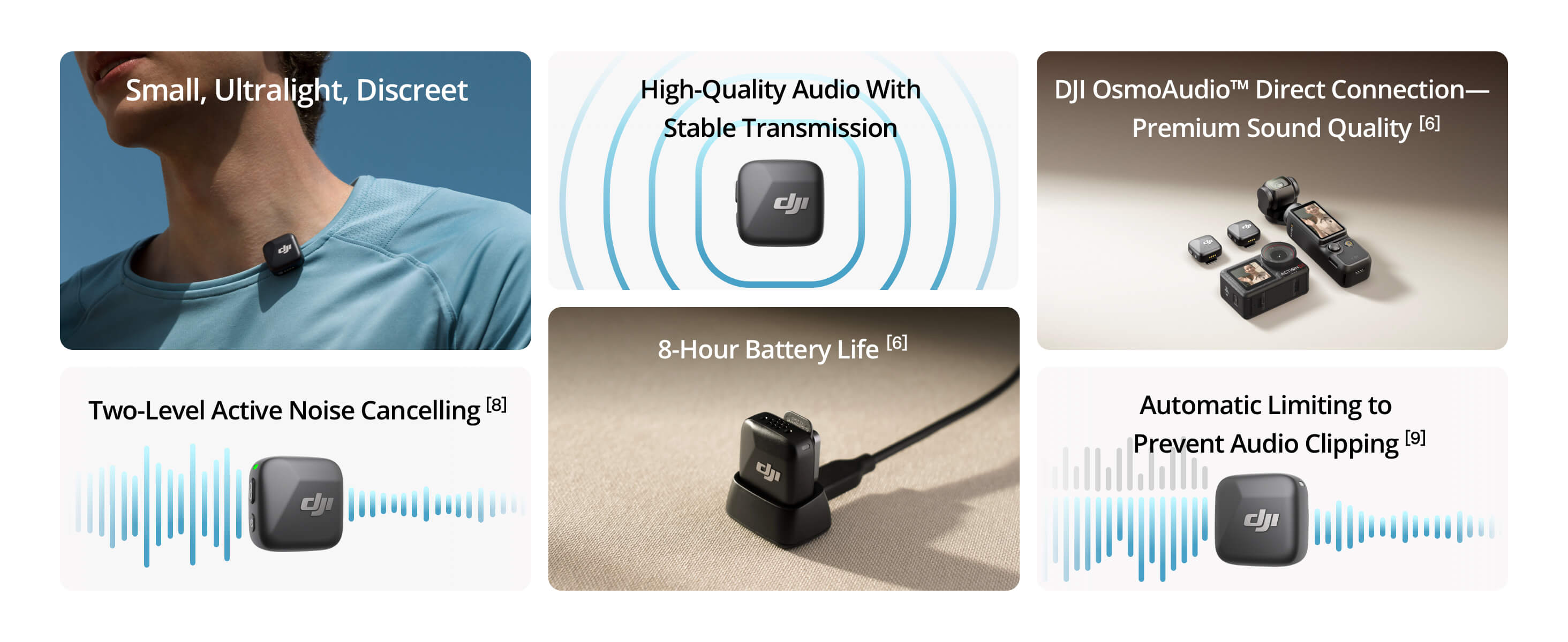 Amazon.com: DJI Mic Mini Transmitter (Arctic White), Ultralight