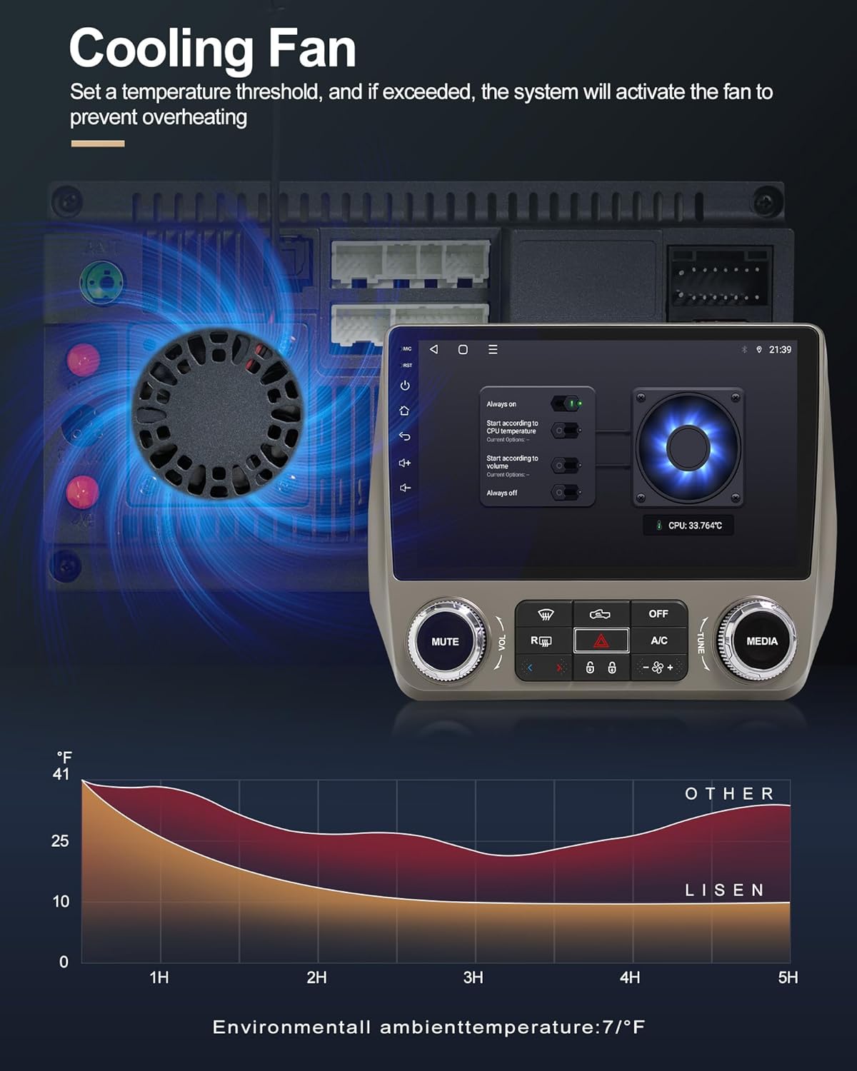 9" Car Radio Upgrade for Chevy Camaro 2010 2011 2012 2013 2014 2015,Wireless CarPlay Android Auto,Android 13 Head Unit with WiFi SWC GPS 1080P Backup Camera 4+64GB