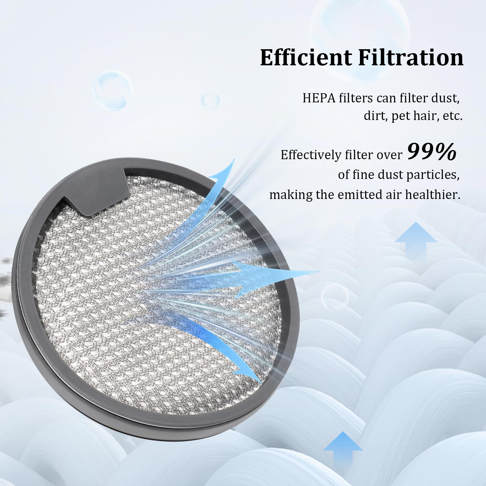 Filtration Poussière Lot De 4 Pré-filtres Lavables Pour Aspirateur Main Xiaomi G9 G10, Dreame T10 T20 T30, R10 R20 Compatible G9 G10