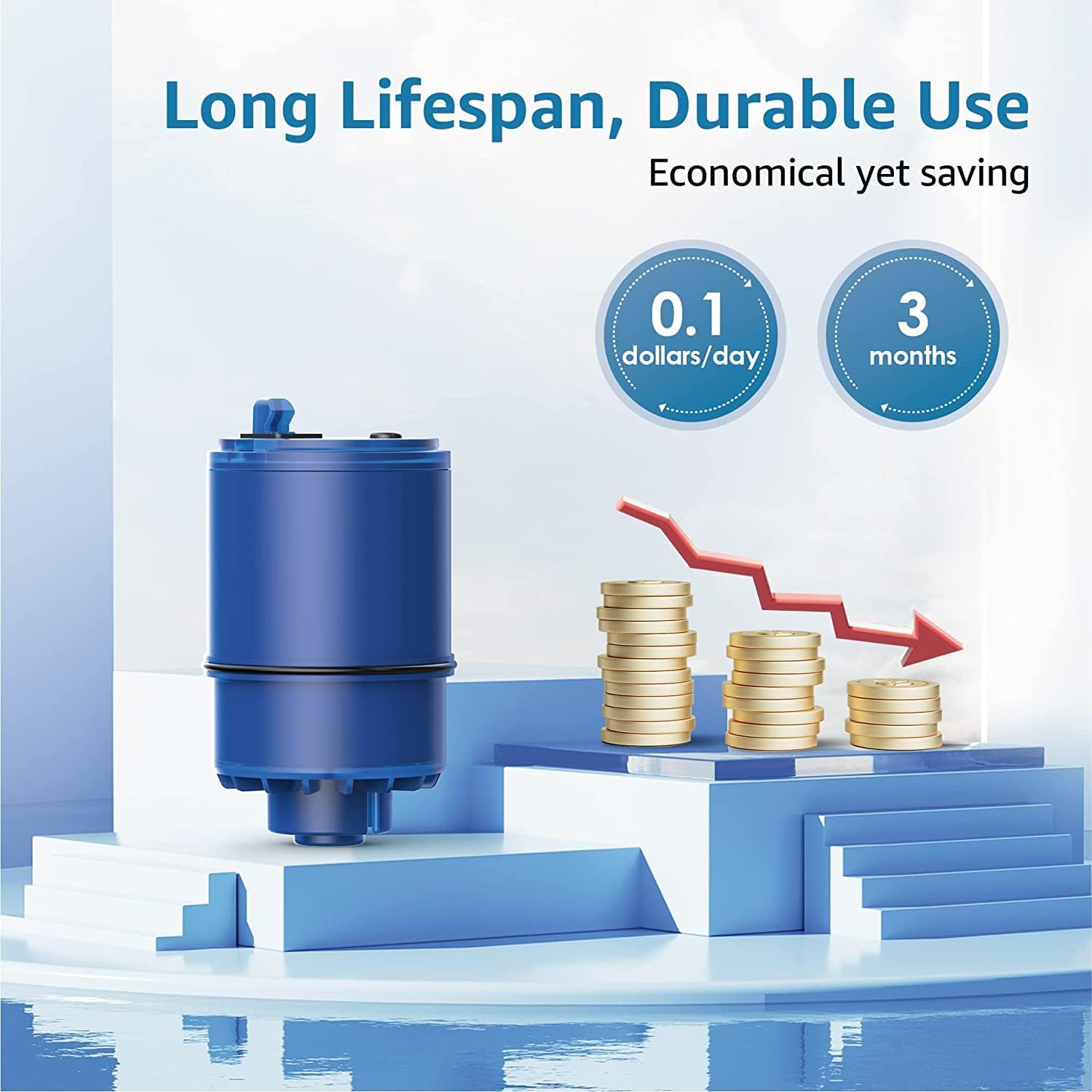 AQUA CREST 2 Pack Filter Replacement for All PUR®，NSF Certified, with AQUA CREST Water Filter Compatible with Lifestraw® Home Dispenser and Pitcher Systems,Activated Carbon Filters, 3 Packs