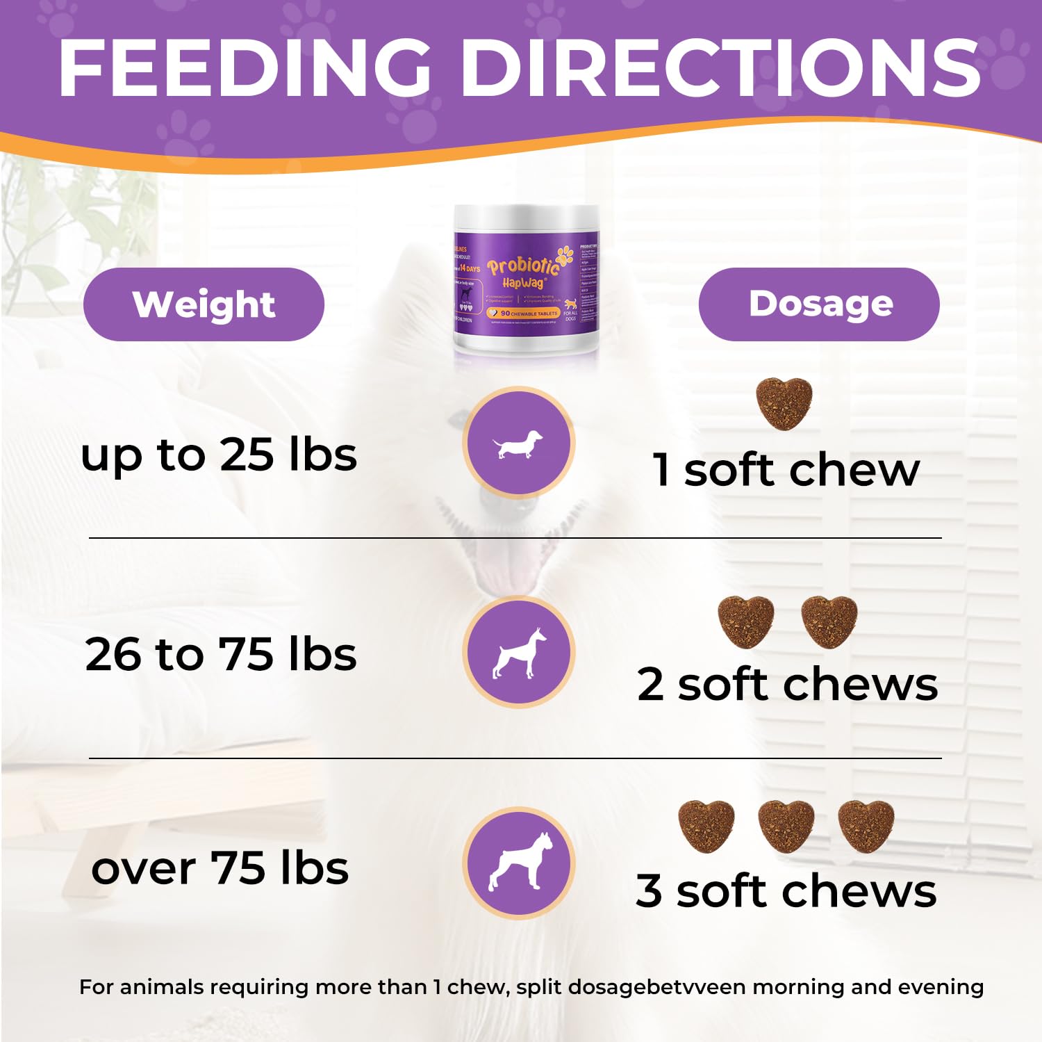 Probiotics for All Breeds and Ages Dogs, Support Gut Digestive Health, Anti Diarrhea, Constipation Relief, No More Allergies, Dog Supplements - Pork Flavor - 90 Soft Chews - image 4