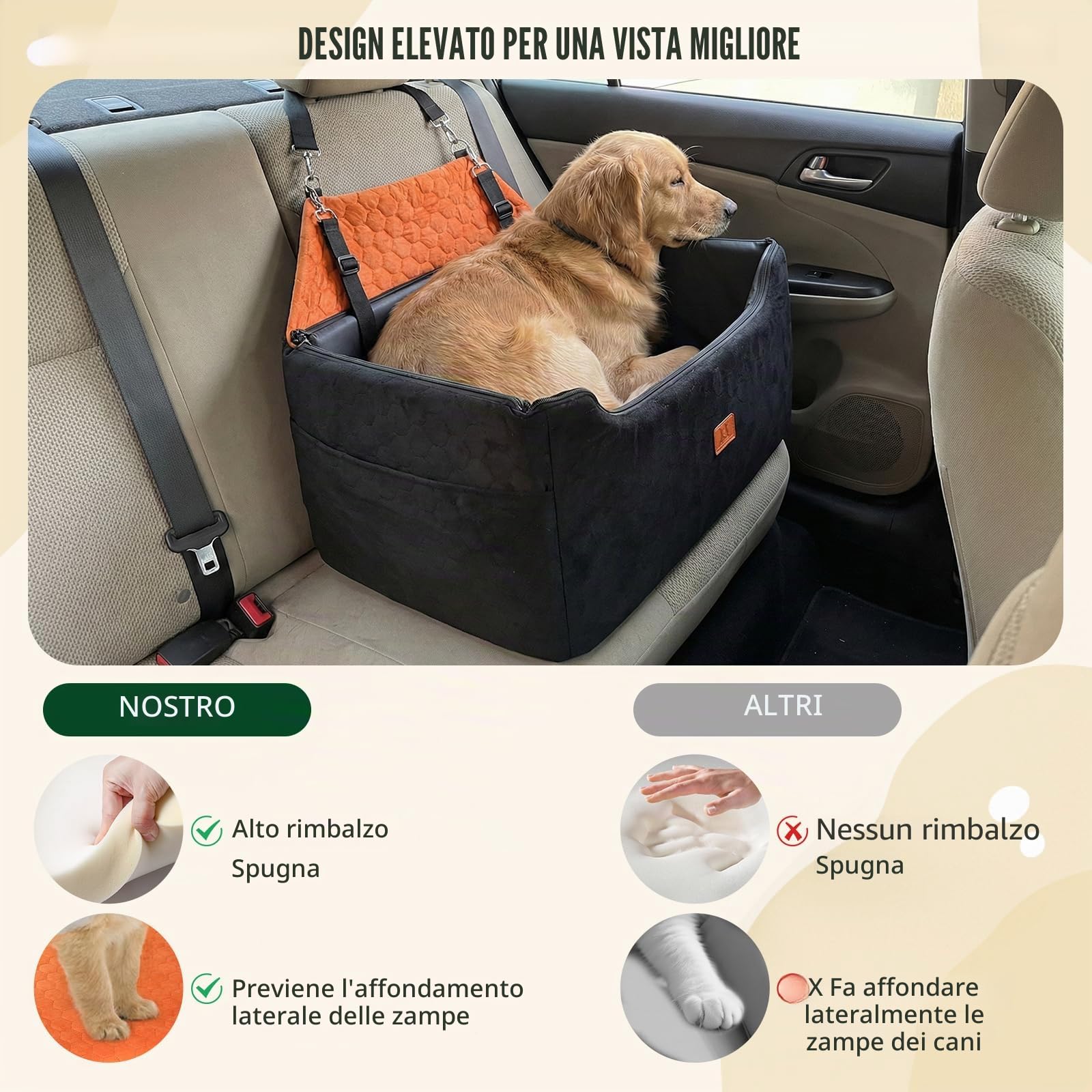 Seggiolino Auto per Cani,Rialzo Rimovibile e Lavabile per Cani di Taglia Media e Grande con Rivestimento in Pelle Impermeabile,Guinzaglio Incluso,Seggiolino Cane Auto più Pesanti(Nero brunastro)