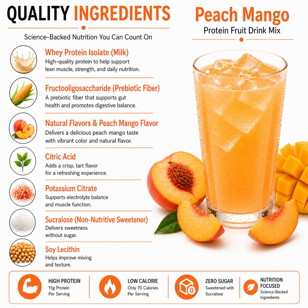 PROTIFIT - High Protein Fruit Flavored Powder Drink Mix, 15g Protein, Low Calorie, Sugar Free, Ideal Protein Compatible, 7 Servings Per Box (Peach Mango) — Amazon image 3