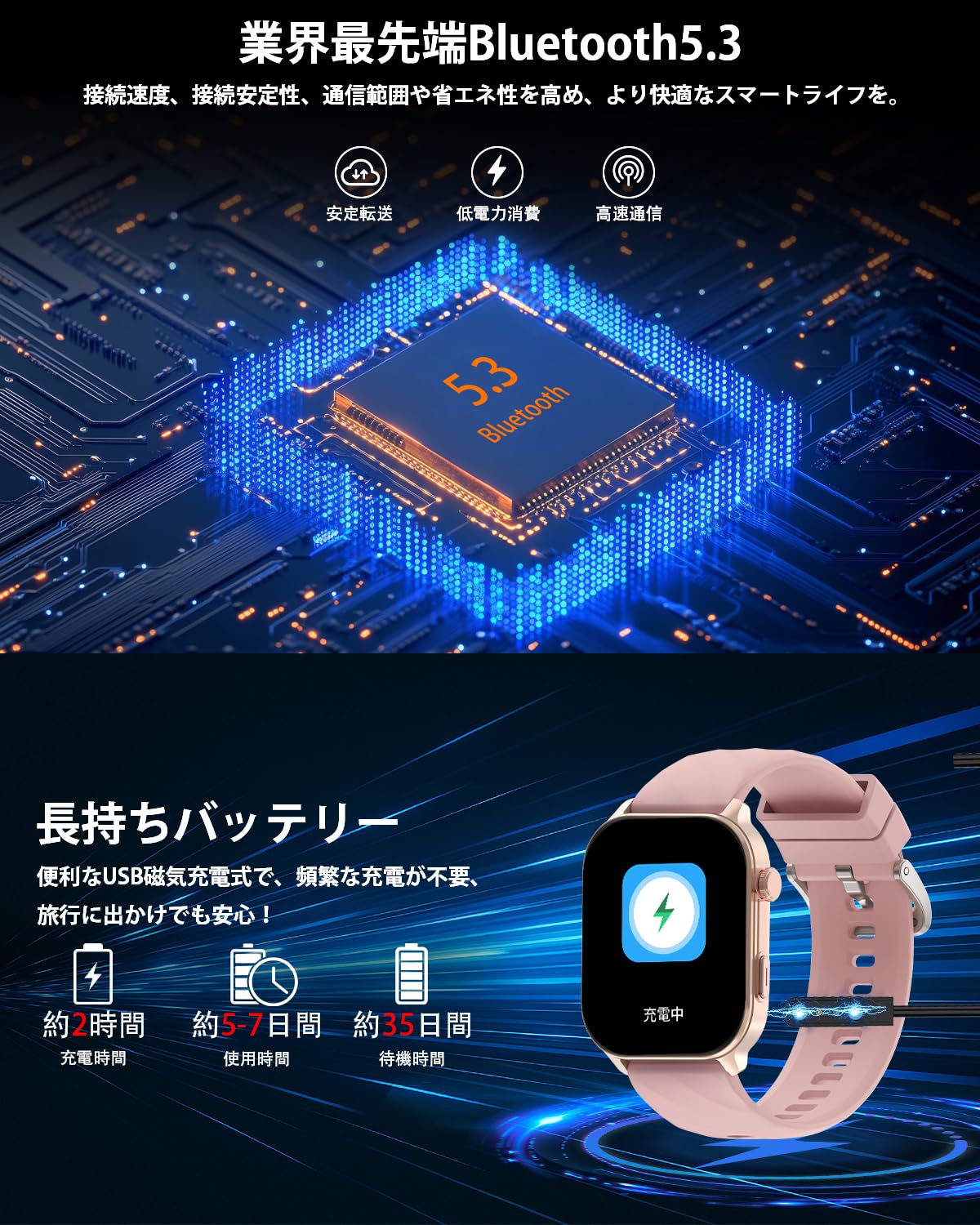 Amazon | スマートウォッチ【2026年業界最新進化 ChatGPT搭載 AI文字盤