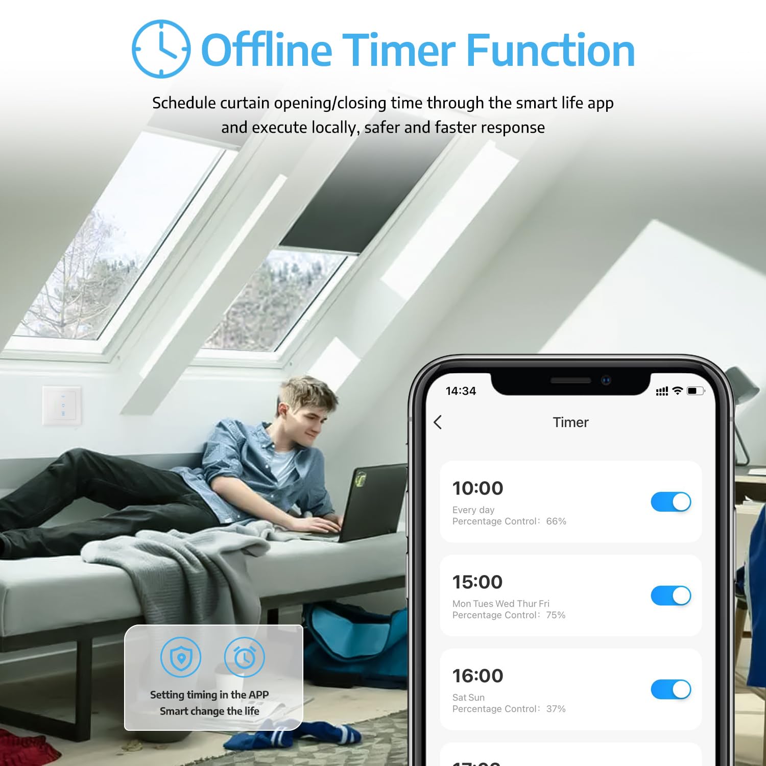 SMARTERCURRY Wlan Rolladenschalter, [7 Gen] Smart Rolladen Zeitschaltuhr zur Steuerung der Rollläden/Jalousien/Markisen, JalousienSchalter kompatibel mit Echo Alexa/Google Assistant,1 Stück | Weiß