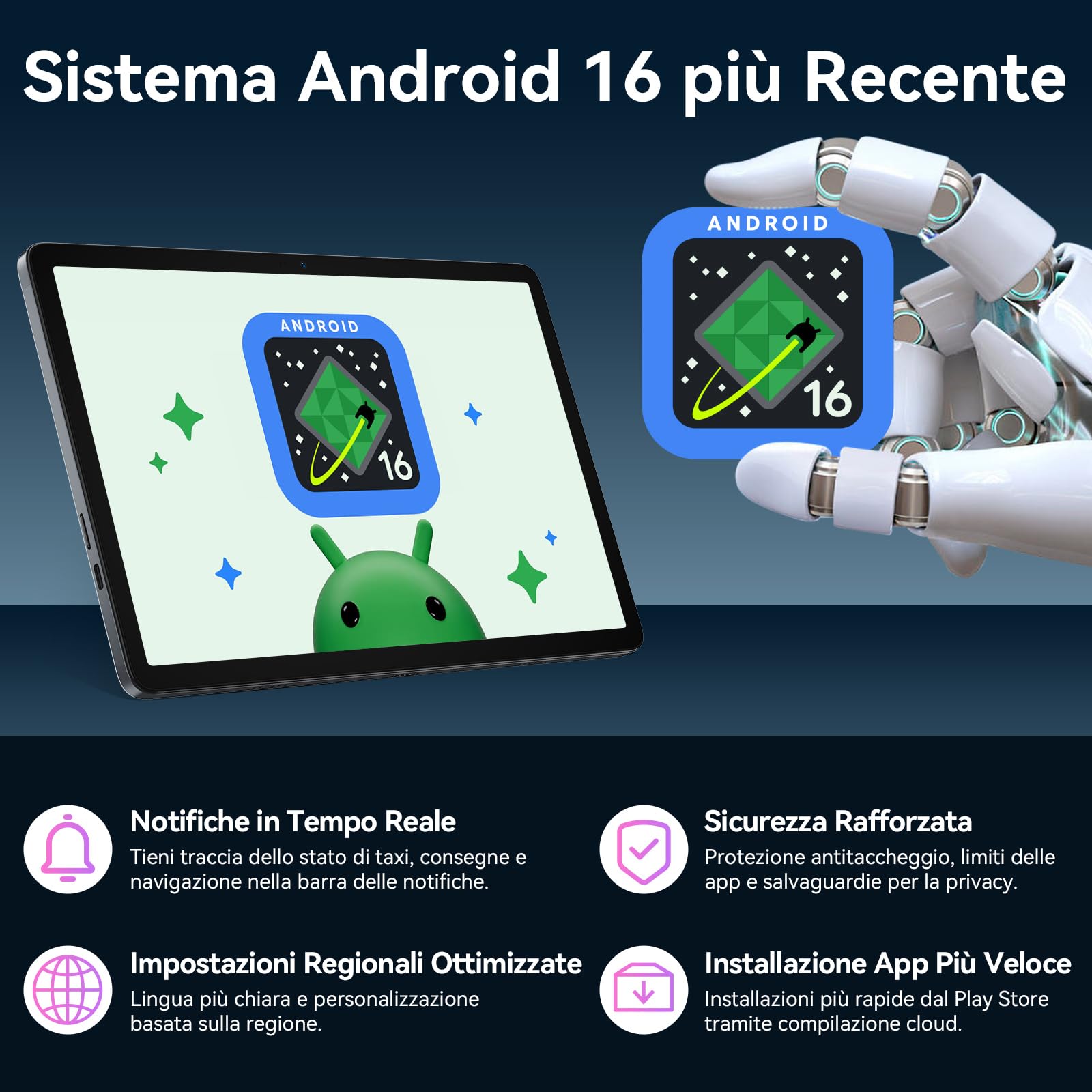 TABWEE Android 16 Tablet con Tastiera - 24 GB RAM+ 256 GB ROM(4 TB TF), Octa-Core, Gemini AI, Tablet 10 Pollici, Widevine L1, 5000 mAh, 8 MP+5 MP, Face ID, 3.5 mm Jack Port (4 Anni Garanzia)