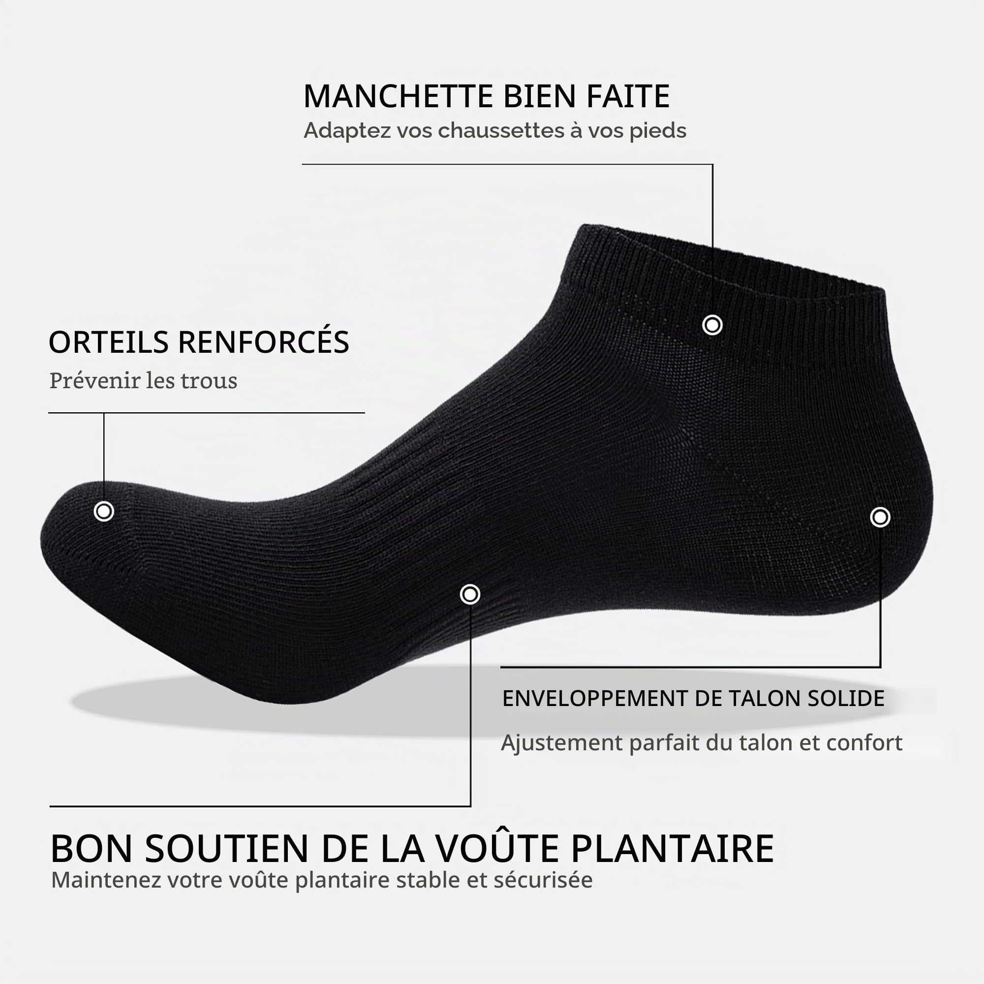 LBJR 12 Paires Sport Respirant Socquettes Chaussettes Basses Homme Femme Coton Courtes Chaussettes