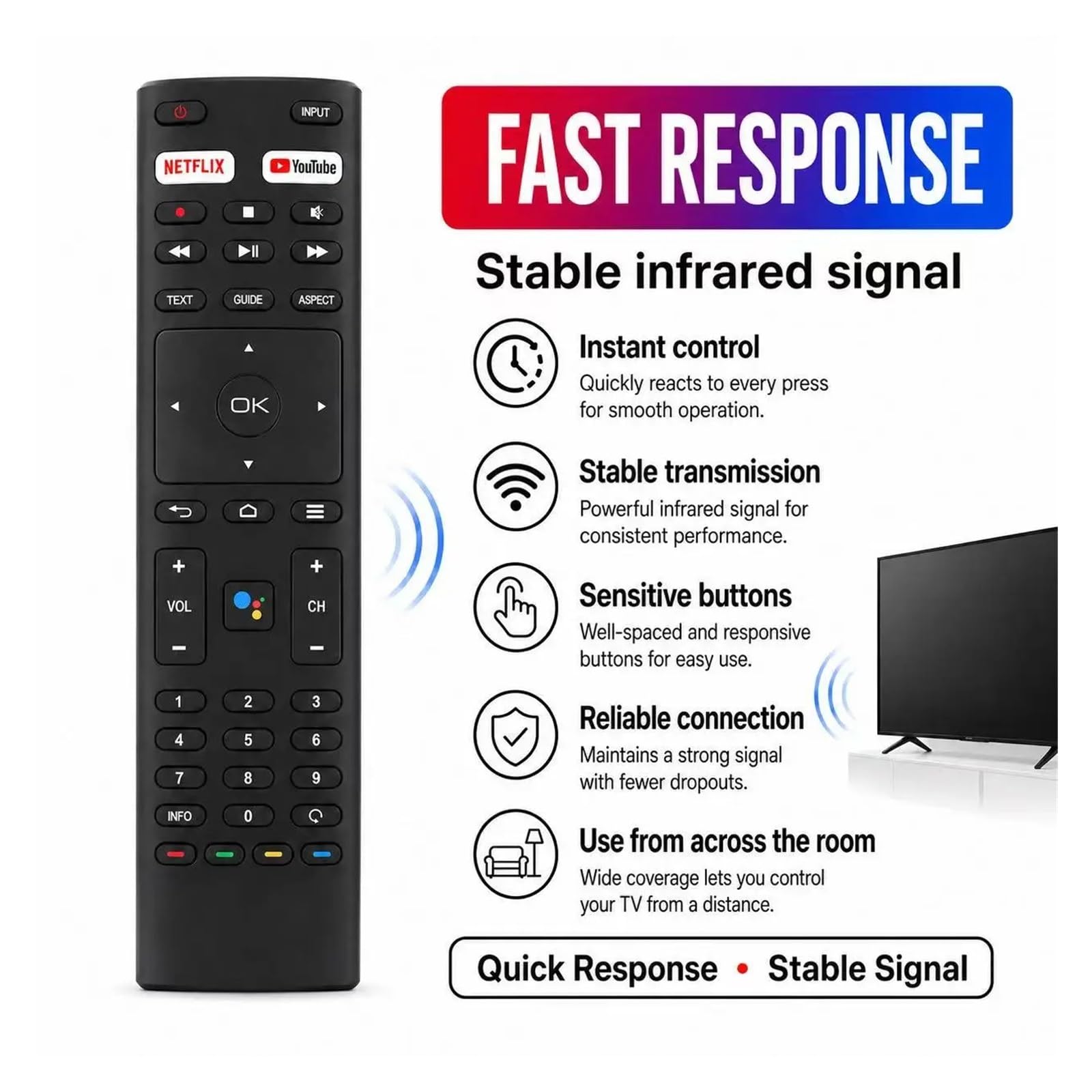 Télécommande Universelle sans Voix, modèles JVC, télécommande TV