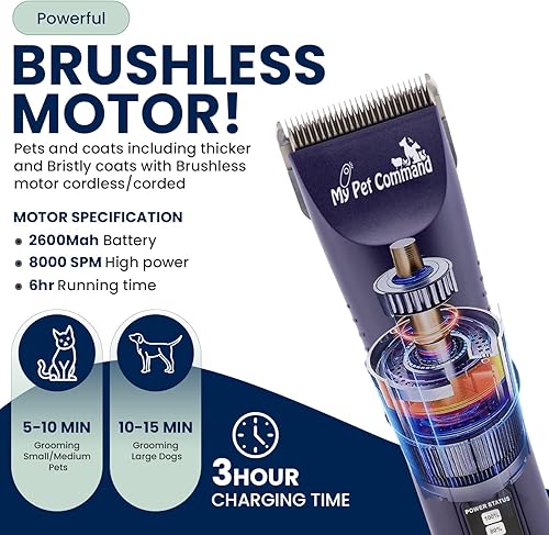 Miniatura 4 de My Pet Command Cortadora profesional de aseo para perros, recortadora de pelo inalámbrica, motor sin escobillas, kit resistente para perros,
