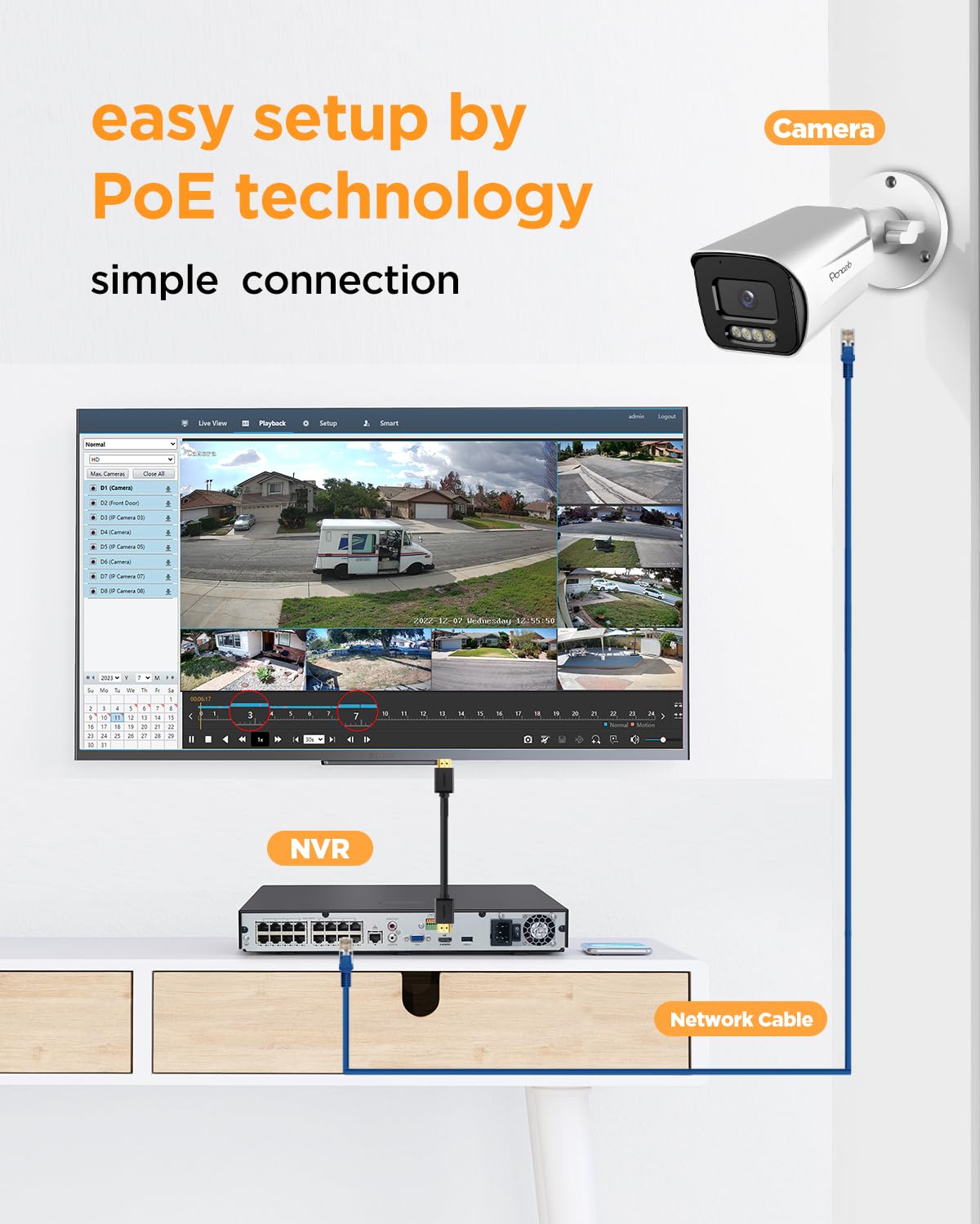 PANOOB 16 Channel Security Camera System 4TB HDD, H.265 16PCS 5MP PoE Commercial IP Bullet Camera, Smart Color Night Vision, 2 Way Audio Talking, AI Human Detection, Remote Access,PB65A1616-5MD