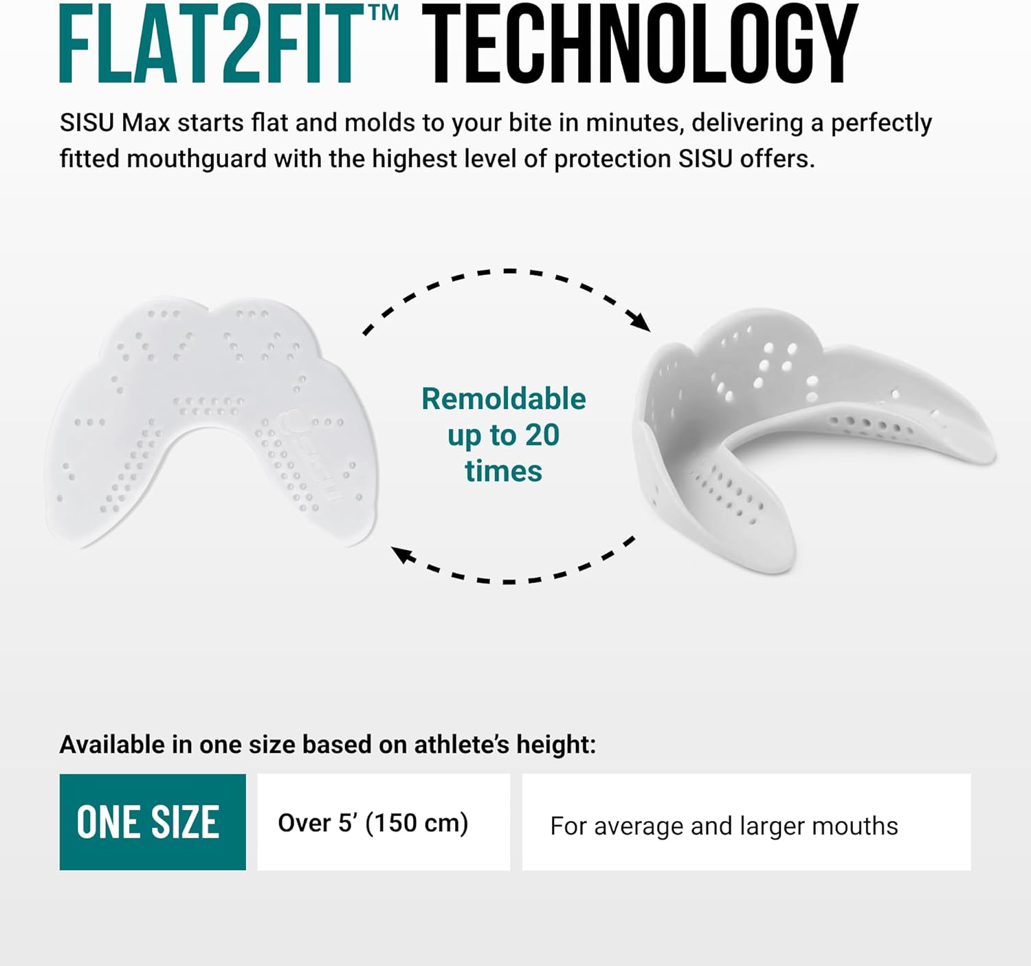 SISU Max Mouthguard - 50% Stronger, Maximum Protection for Rugby, MMA, Boxing, Lacrosse, Football, Hockey, High-Impact Sports - Adult Fit, Remoldable Up to 20 Times, Works for Braces