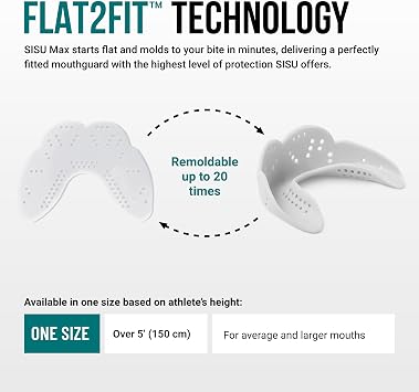 SISU Max Mouthguard - 50% Stronger, Maximum Protection for Rugby, MMA, Boxing, Lacrosse, Football, Hockey, High-Impact Sports - Adult Fit, Remoldable Up to 20 Times, Works for Braces