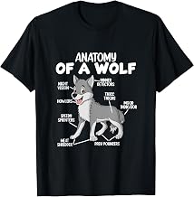 Anatomy Of A Wolf T-Shirt