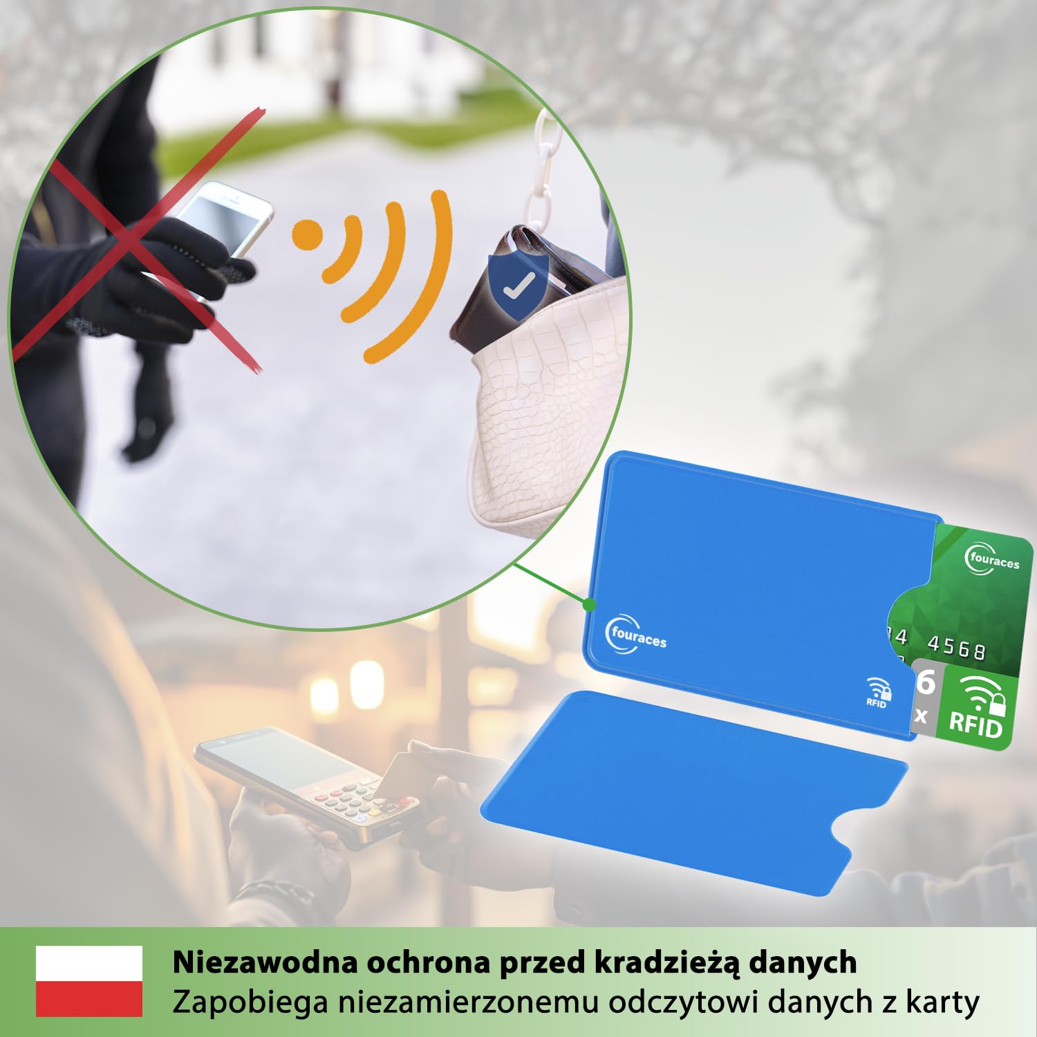 fouraces 6x etui ochronne z blokadą RFID – różne kolory – zabezpieczenie przed kradzieżą danych – etui NFC – etui na karty kredytowe i karty EC, etui na karty EC na karty bankowe