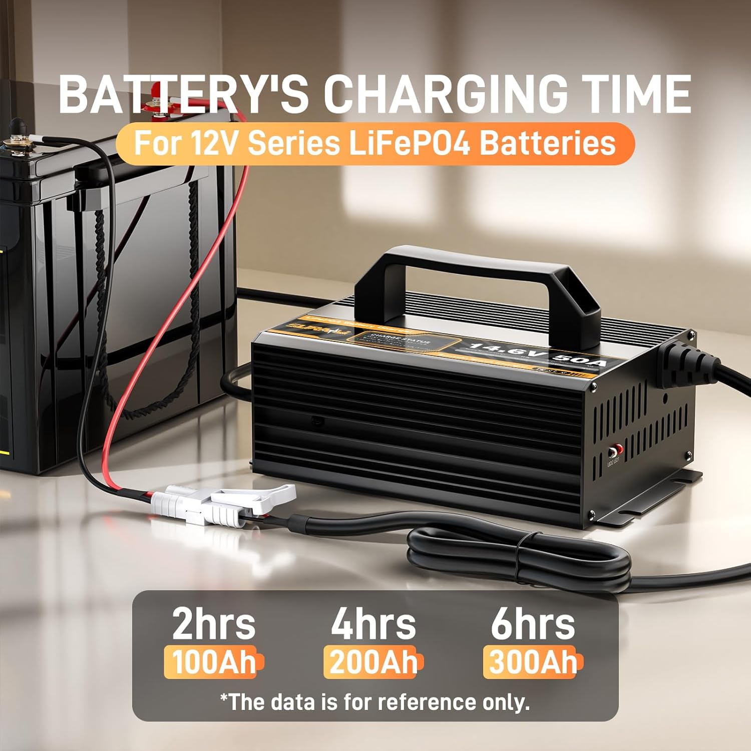 Suraziki 12V LiFePO4 Battery Charger-14.6V 50A Deep Cycle Battery Charger for 200AH Marine,RV,Trolling Motor,Off-Grid and Solar System Lithium Batteries, Recharge Function,0V Wake Up