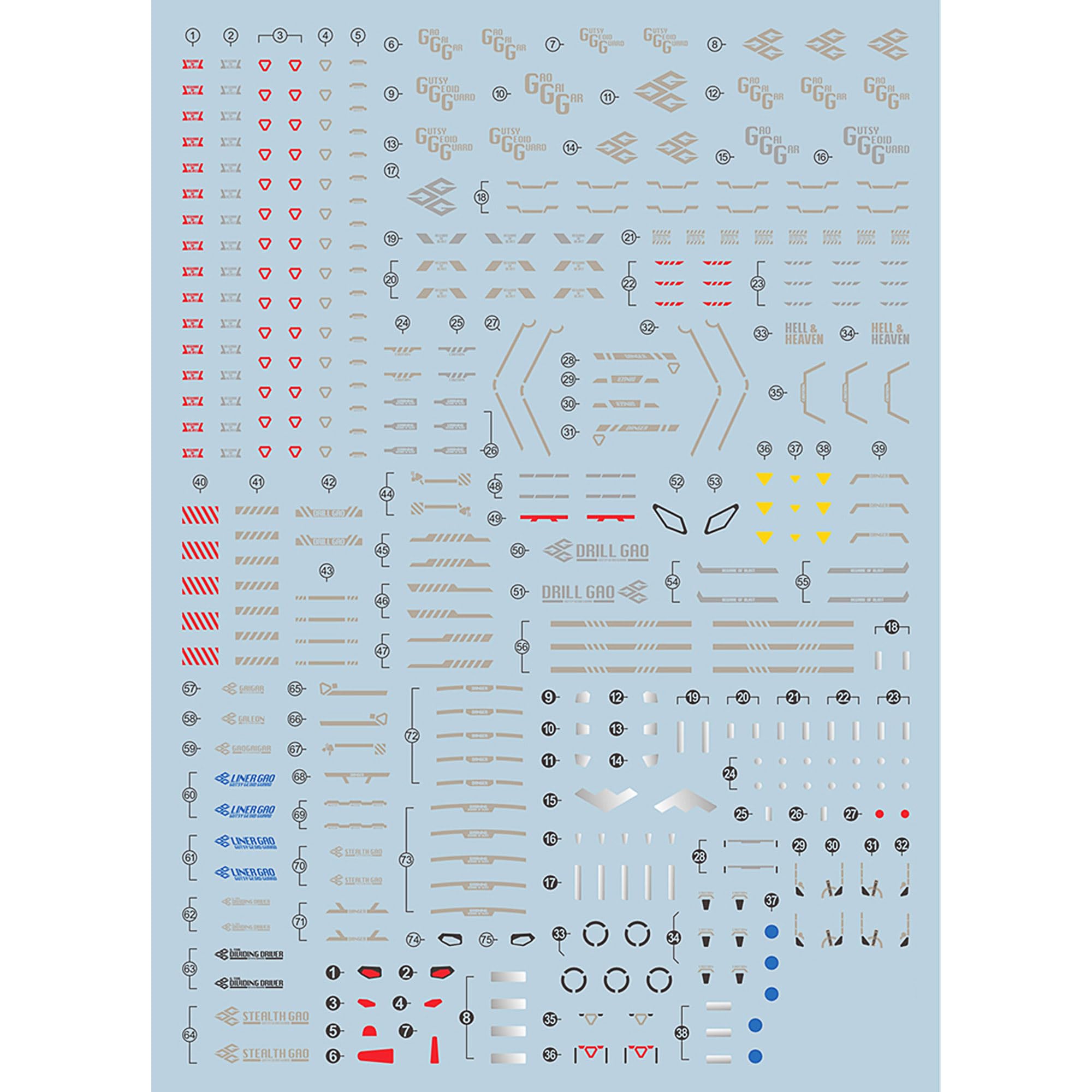 Water Slide Decals Hobby Stickers for The King of Braves RG GaoGaiGar