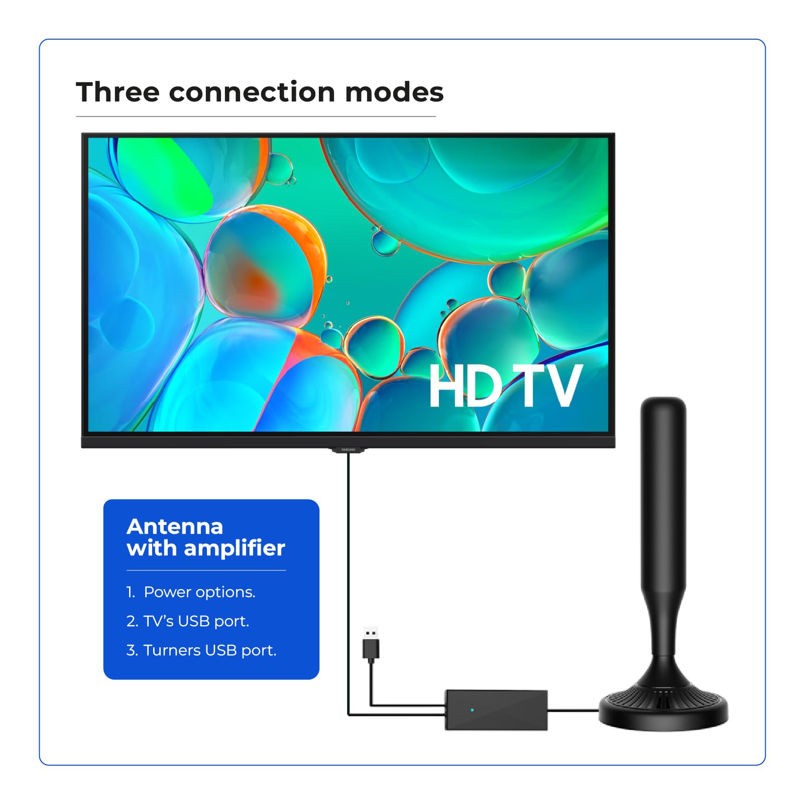 Key4less Antenne TV d'intérieur pour Smart TV - Antenne HDTV numérique avec base magnétique, amplificateur de signal amplifié, réception longue portée à 360° pour les chaînes locales, prend en charge