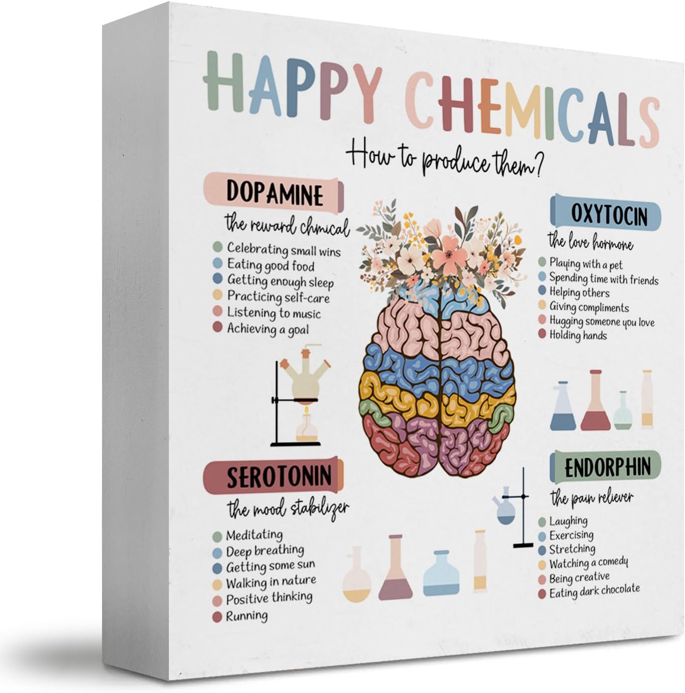 Happy Chemicals Motivational Desk Sign 8x8 Inch