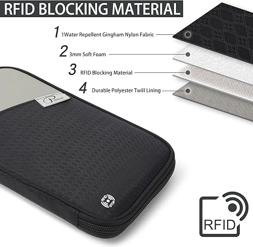 Miniatura 5 de CANBOX RFID Passport Wallet, Travel Document Organizer Zipper Case, Family Passport Holder for Up to 6 Passports - Black