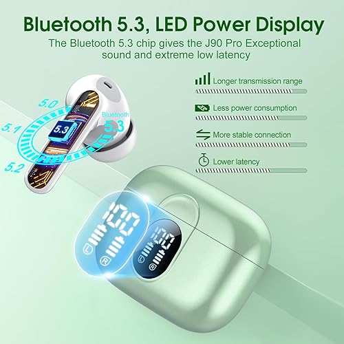 Vista 5 de Auriculares inalámbricos, auriculares Bluetooth 2025 5.3 HiFi estéreo, auriculares intraurales de 40 horas de reproducción, auriculares Bluetooth