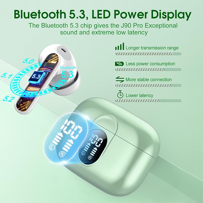 Wireless Earbuds, 2025 Bluetooth Headphones 5.3 HiFi Stereo Earphones, 40H Playtime in-Ear Earbud, Bluetooth Earbud with LED Power Display, IP7 Waterproof Earphones Sport Headset for Android iOS image 5
