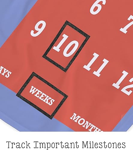 Miniatura 5 de LOGOVISION Scrabble Manta de hitos para bebé, 36 x 58 pulgadas, letras adorables, unisex, para bebé niño y niña