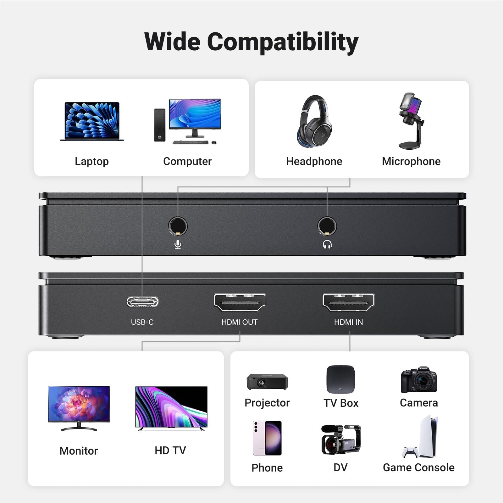 Tarjeta de captura de video 4K60Hz HDMI a USB/USB-C HDMI Caja de grabación de video para PC, computadora, cámara, transmisión en vivo, reunión de grabación