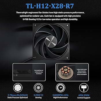 STREAM VISION 360 マザー用ファン付き360mm水冷クーラー Amazon.com: Thermalright Stream Vision 360 Black-360mm AIO